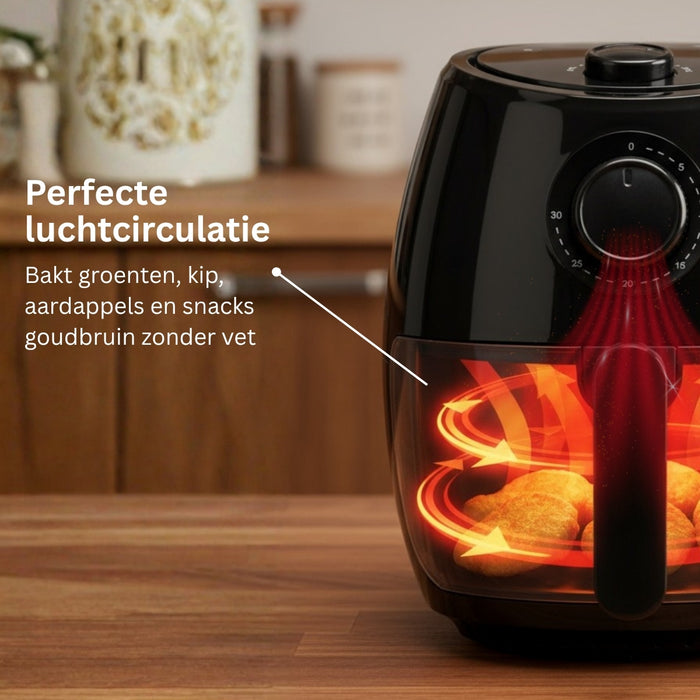 BluMill Mini Airfryer