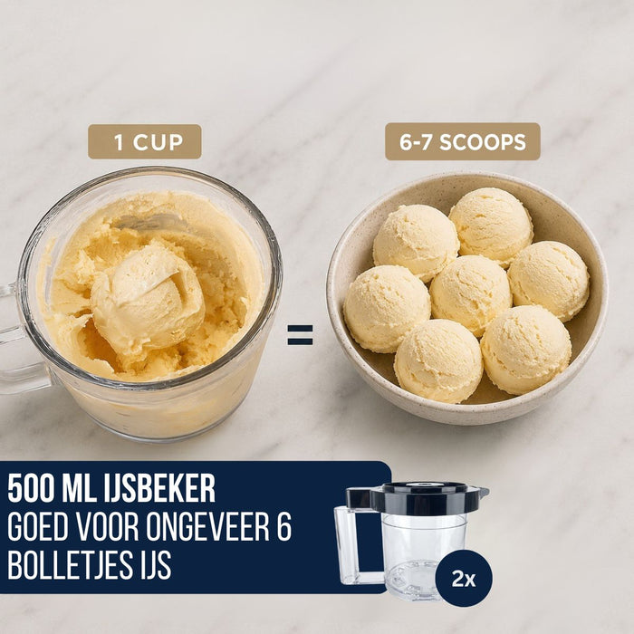 BluMill IJsmachine