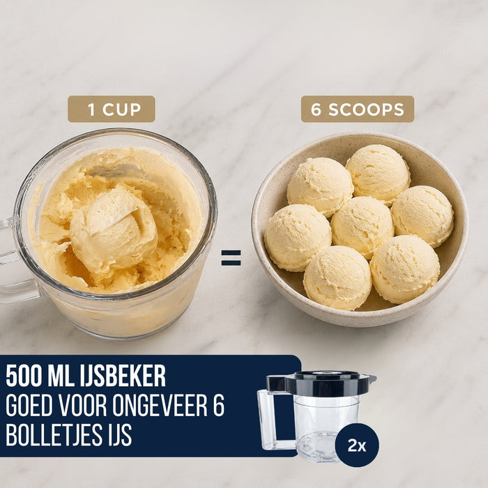 BluMill Ijsmachine